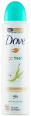 Dove Go Fresh Pear & Aloe Vera Scent deospray 150ml